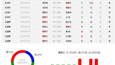 标题（≤30字）：