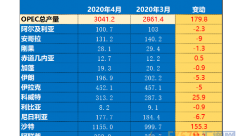 鹿岛对蒙通联比分预测：2026亚冠正名之战，状态碾压还是泰国反击？