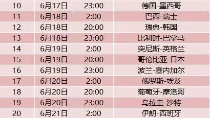 # 世预赛收官日：德国拿下晋级门票，葡萄牙惊险出线，意大利遭命运审判