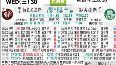 帕尔梅拉斯VS河床！魔鬼主场碰撞残阵豪门，谁能抢占晋级先机？——解放者杯前瞻