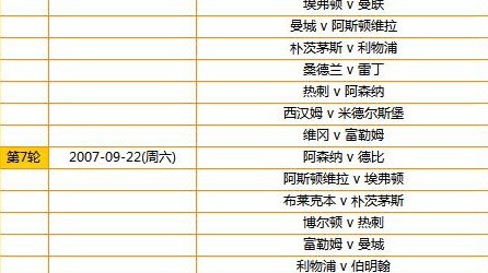英超26-27赛季第36轮赛程敲定阿森纳逆袭