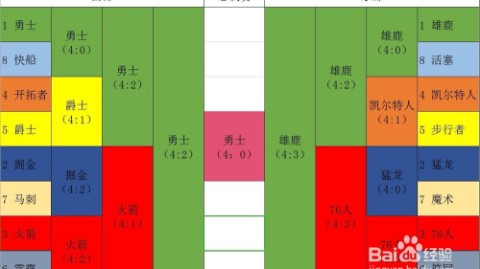 德国斯洛伐克vs德国a组第2/02:4520:45