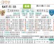朴茨茅斯比分预测：残阵出征生死战，客场能抢几分？