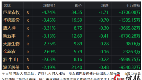 哥伦布对冲击比分预测：核心王牌赛季报销，主场龙能否阻击客场溃败？