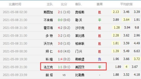 德甲26-27赛季美因茨vs拜仁