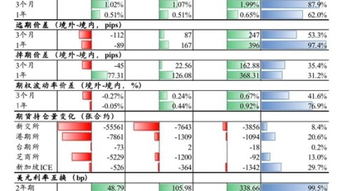 沙特对叙利亚比分预测＋历史爆冷警示录，2026年西亚对决悬念何在？