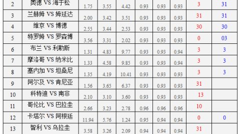 琉球山口比分预测：冲绳主场抢分大战，谁能笑到最后？