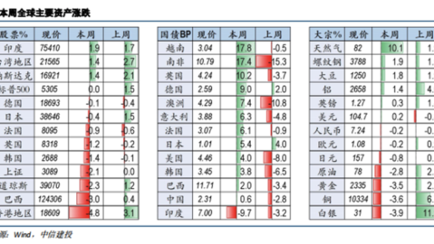 盐湖城vs竞技比分预测：高原主场迎战连败之师，颓势能否就此终结？